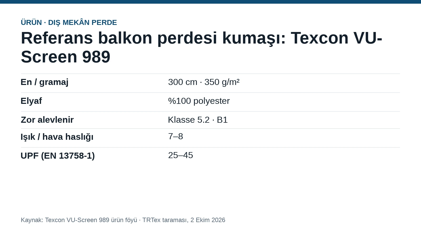 300 cm FR-Stoff für Balkonvorhänge: kein deklarierter Hersteller in der Türkei gefunden