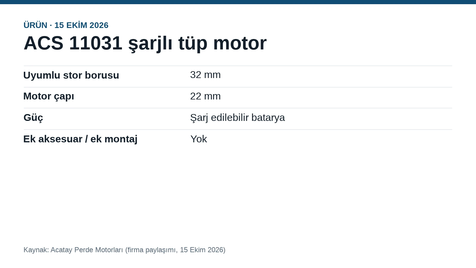 Perdeci için: ACATAY 32 mm storu şarjlı 22 mm motorla motorlu yapıyor
