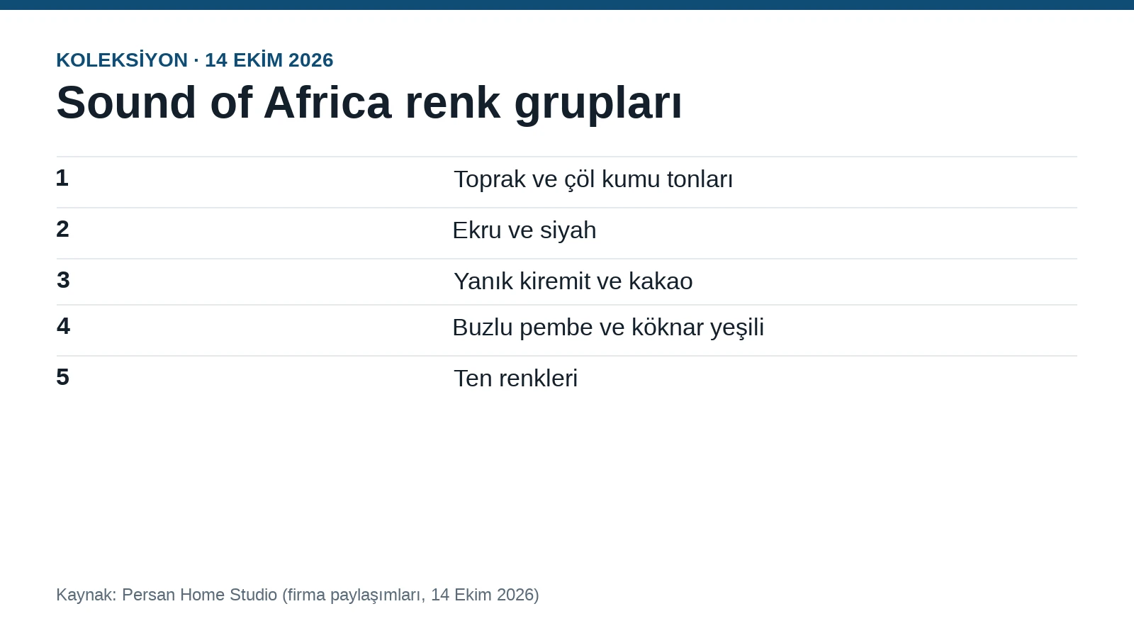 Persan Sound of Africa: perdede 5 renk grubu, havlı kadife